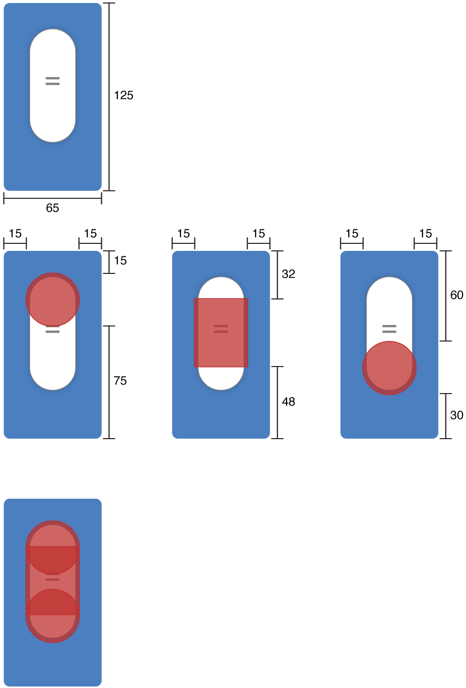 Control region example