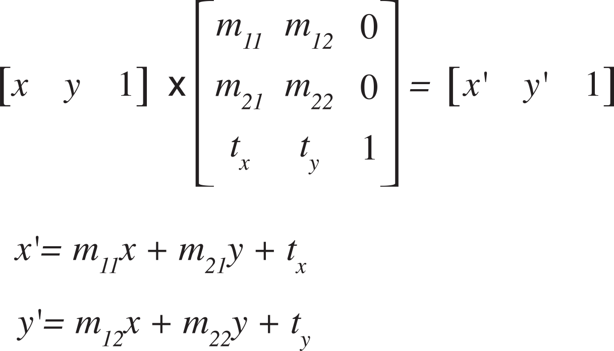 Mathematical conversion of coordinates