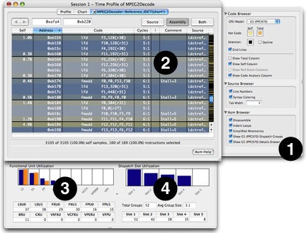 PPC970 Resource Modeling