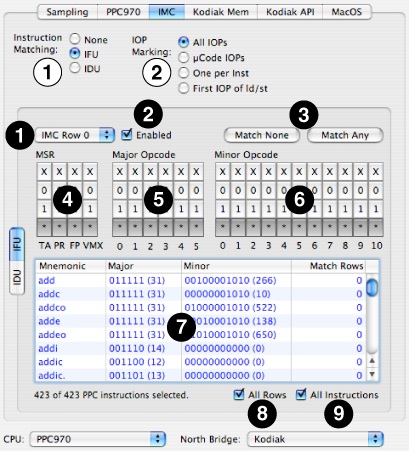 PowerPC 970 IMC Configuration Tab