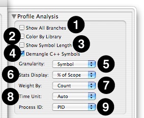 Profile Analysis Preferences