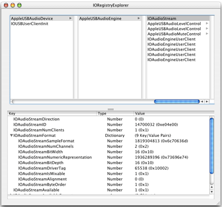 The I/O Registry (via I/O Registry Explorer)