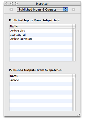 The published ports for a macro patch