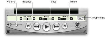 Audio controls