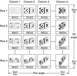 An object image array