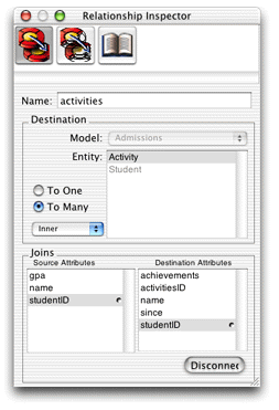 Relationship Inspector for Student’s activities relationship